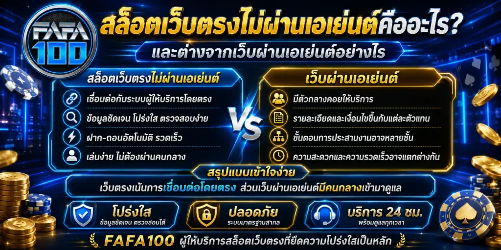สล็อตเว็บตรงไม่ผ่านเอเย่นต์