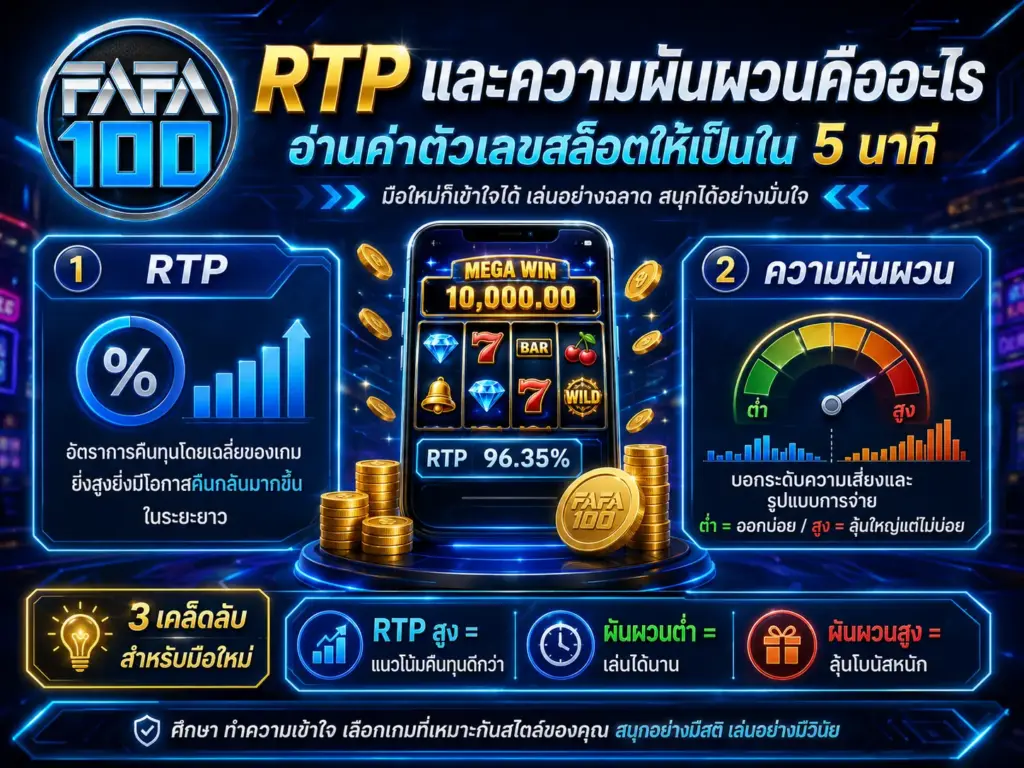 RTP และความผันผวนคืออะไร อ่านค่าตัวเลขสล็อตให้เป็นใน 5 นาที